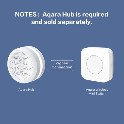 Aqara Smart Wireless Mini Switch Key