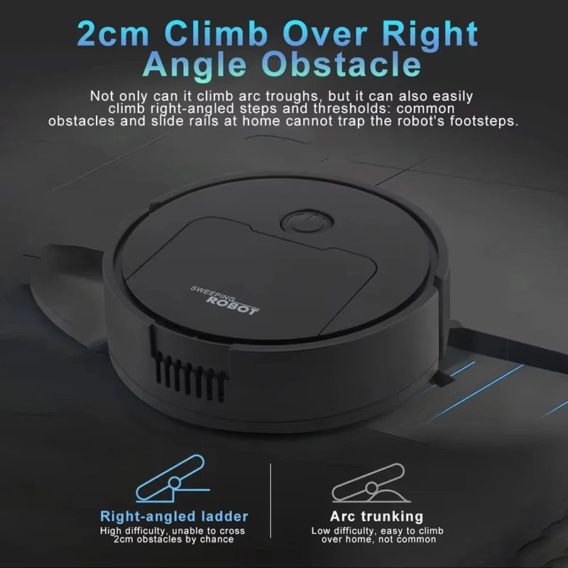 Xiaomi Smart Sweeping Robot Vacuum Cleaner