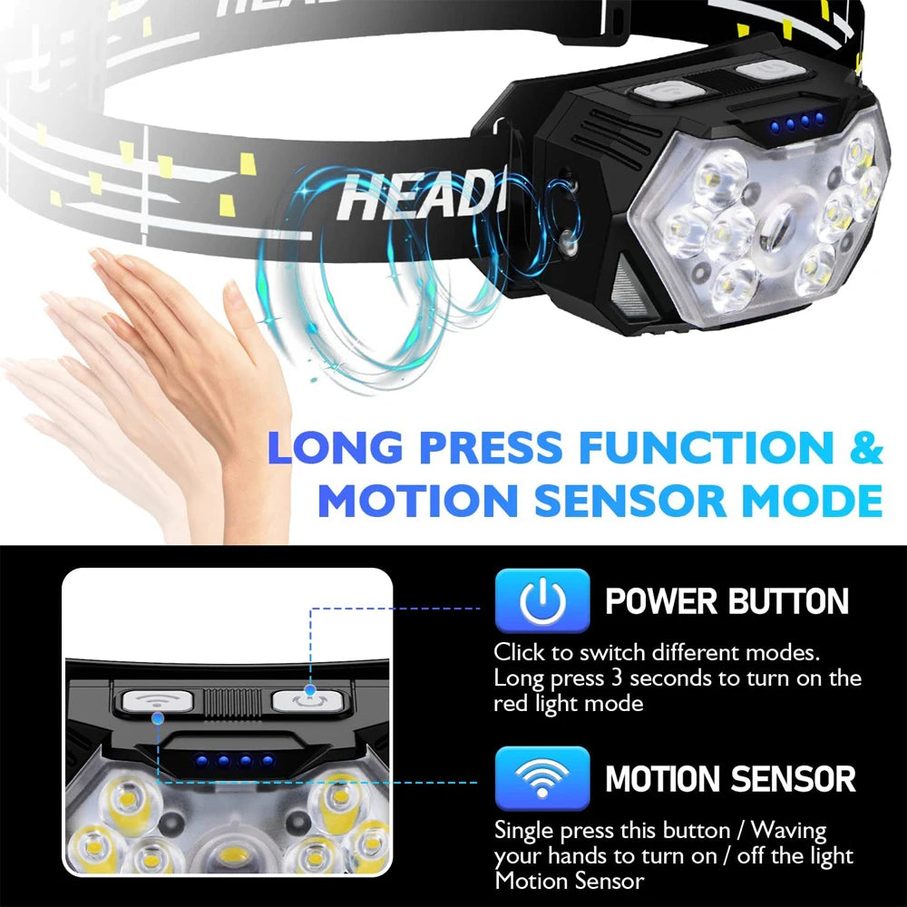 9-LED Motion Sensor USB Rechargeable Headlamp