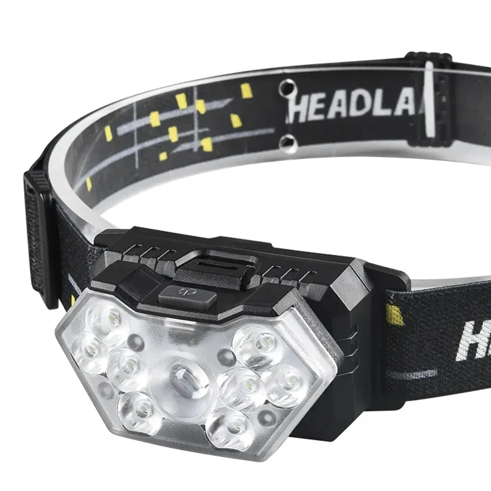 9-LED Motion Sensor USB Rechargeable Headlamp