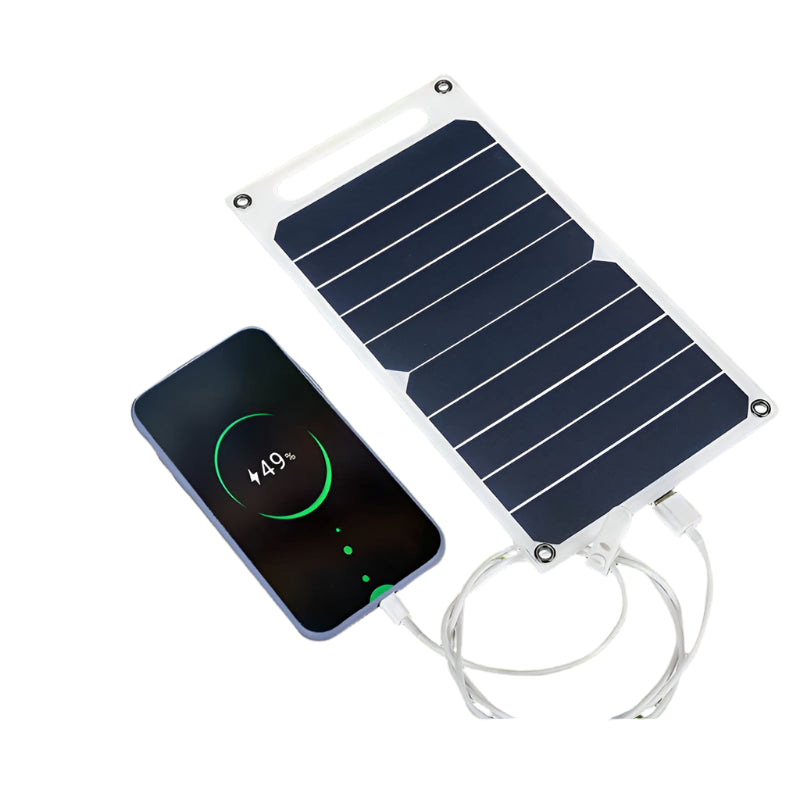 SunCharge 30W Solar Panel Power Bank