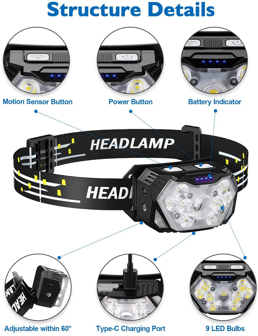 9-LED Motion Sensor USB Rechargeable Headlamp