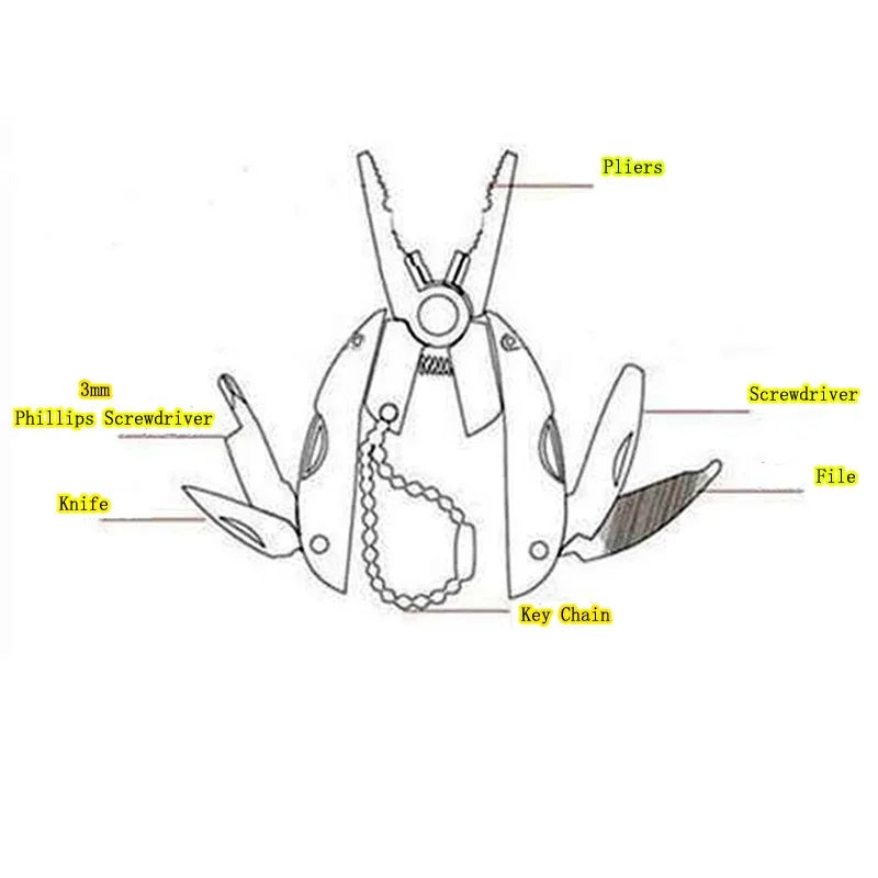 EDC Multifunction Folding Tool Kit